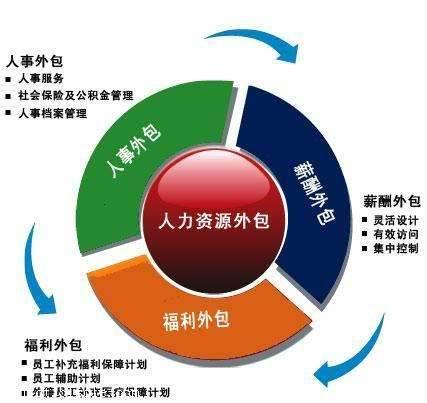 連接技術(shù)價(jià)值與市場(chǎng)信任——一位北京軟件銷(xiāo)售的非典型成長(zhǎng)路徑